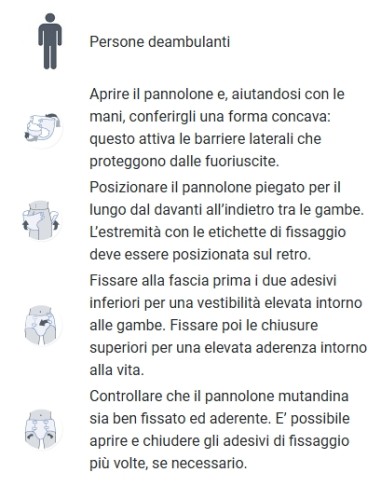 Serenity Pannoloni Mutandina Per Incontinenti - 30 Pezzi - Extra - Taglia M